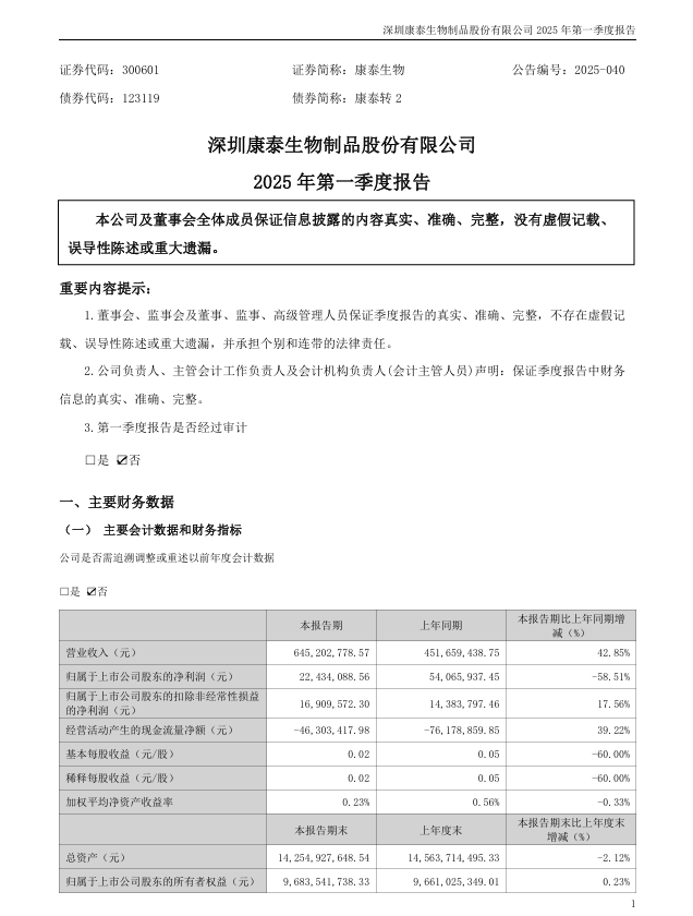 pp电子生物：2025年一季度报告