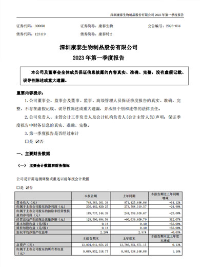 pp电子生物：2023年一季度报告