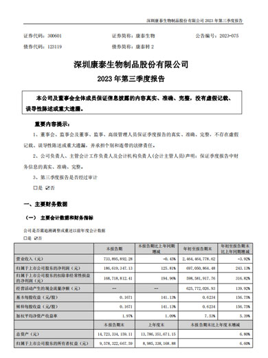 pp电子生物：2023年三季度报告